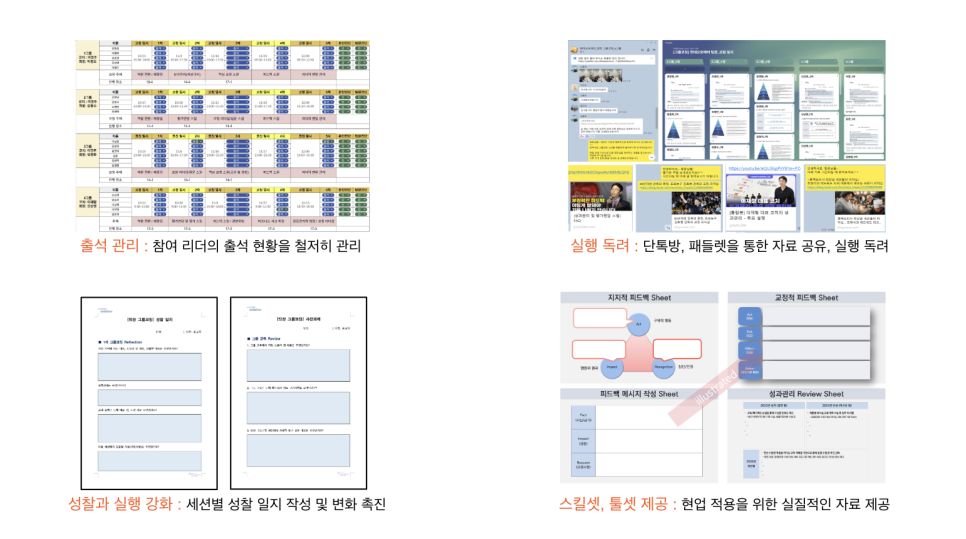 금융 대기업 K사 리더 코칭 리더십 교육 - 코칭 스킬 [기본] & [심화] 과정